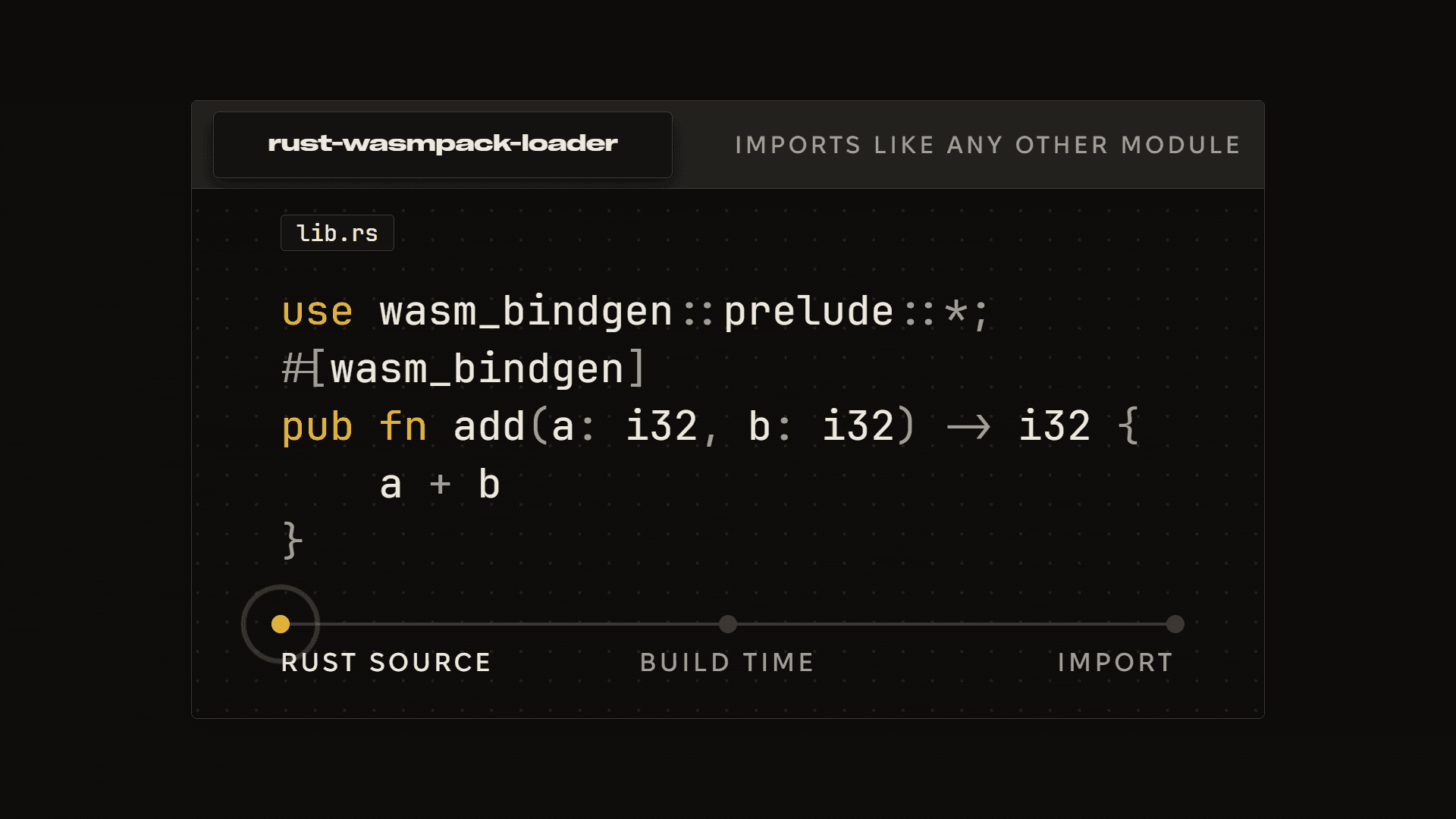 rust-wasmpack-loader